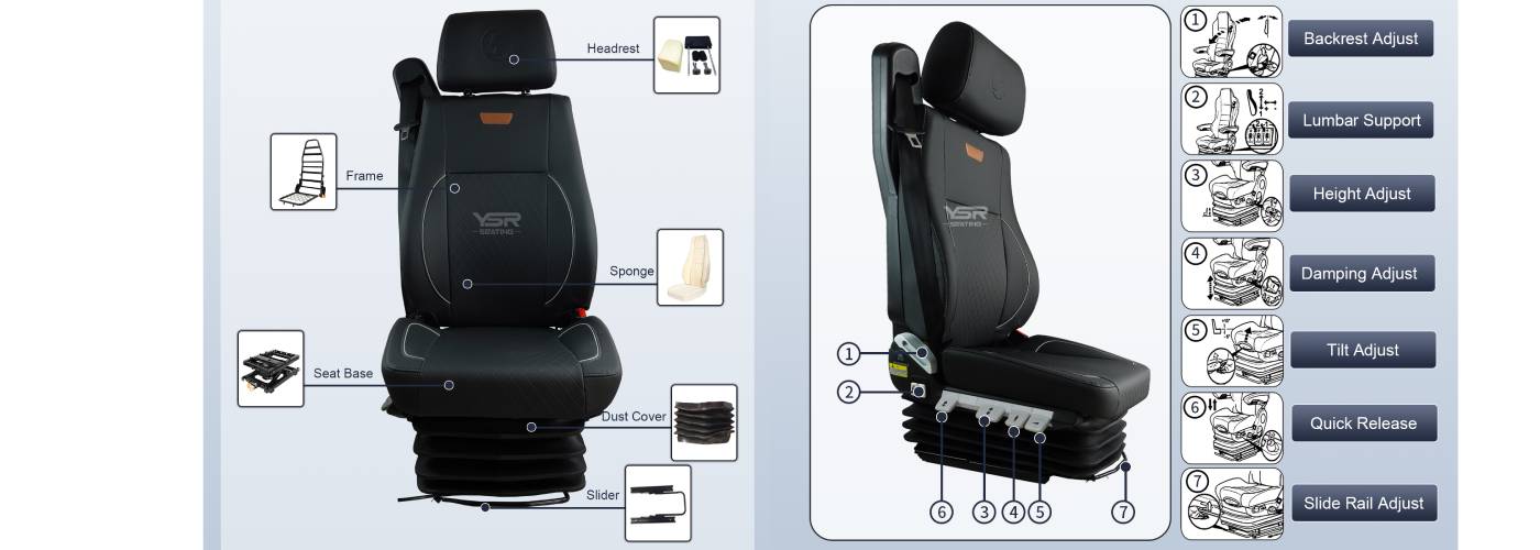Low Air Ride Seat Function Low Air Ride Seat Function